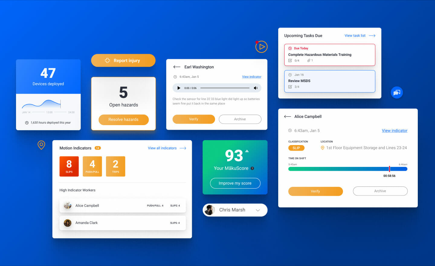high fidelity mockups of insights dashboard and controls